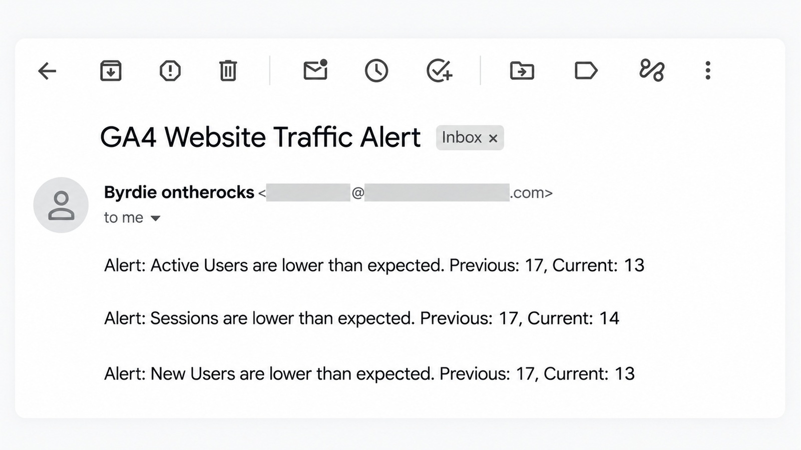 Automated GA4 website traffic decline email notification